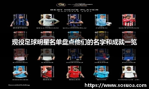 现役足球明星名单盘点他们的名字和成就一览